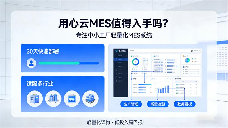 用心云MES靠谱吗？深度拆解四大核心维度，看完这篇再决定（附真实案例） 
