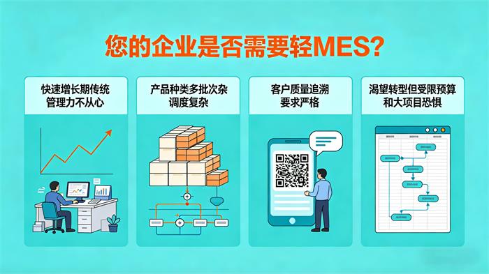 2轻mes4  5分钟.jpg