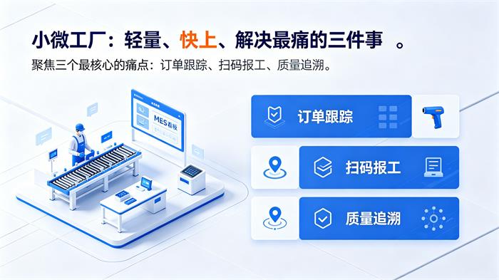 小微工厂特点.jpg