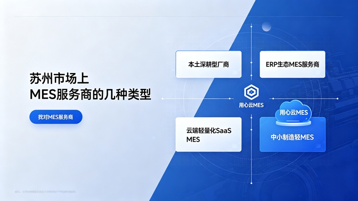 几种类型.jpg
