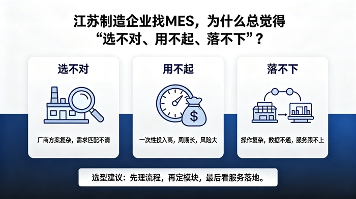 1、江苏mes选不对.jpg