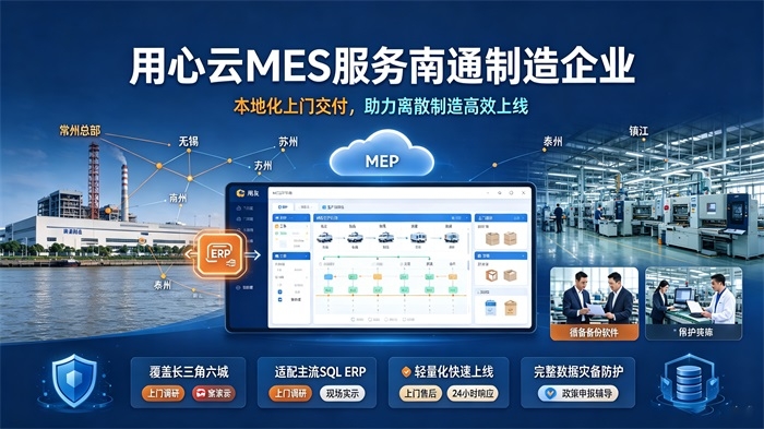 3、用心云mes服务南通制造企业.jpg